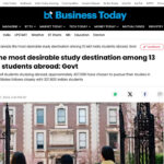 Canada the most desirable study destination among 13 lakh India students abroad: Govt