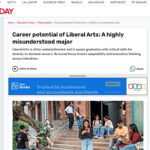 Career potential of Liberal Arts: A highly misunderstood major